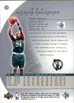 Back of Paul Pierce