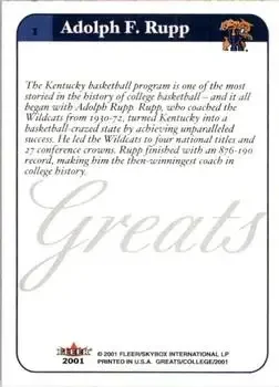 Back of Adolph Rupp