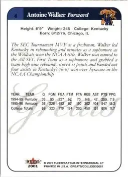 Back of Antoine Walker