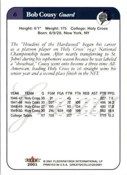 Back of Bob Cousy