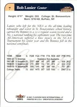 Back of Bob Lanier