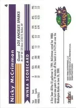 Back of Nicky McCrimmon