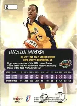 Back of Ukari Figgs