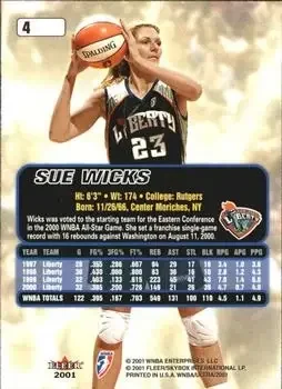 Back of Sue Wicks