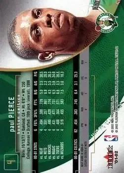 Back of Paul Pierce