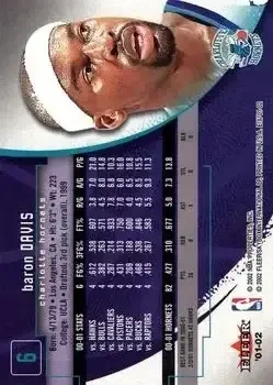 Back of Baron Davis
