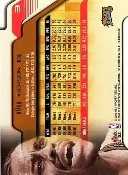 Back of Allen Iverson