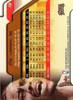 Back of Allen Iverson