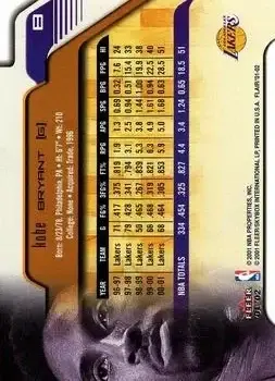 Back of Kobe Bryant