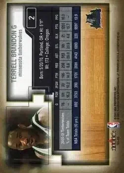 Back of Terrell Brandon
