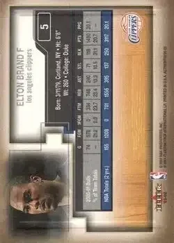 Back of Elton Brand