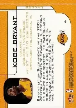 Back of Kobe Bryant