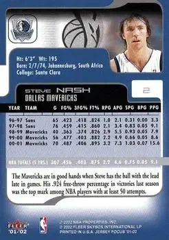 Back of Steve Nash