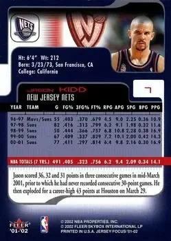Back of Jason Kidd