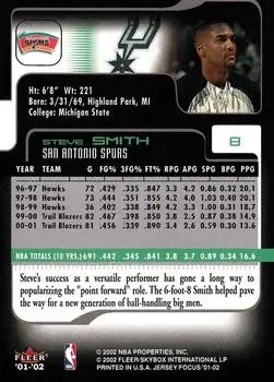 Back of Steve Smith