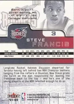 Back of Steve Francis