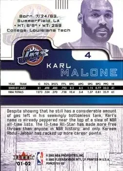 Back of Karl Malone