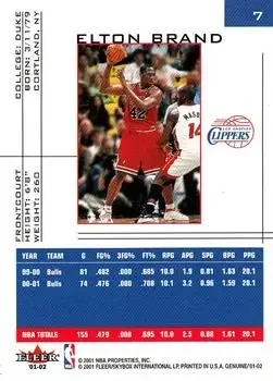 Back of Elton Brand