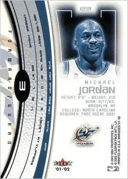 Back of Michael Jordan