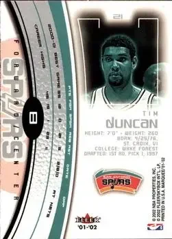 Back of Tim Duncan
