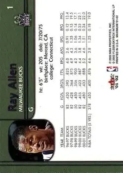 Back of Ray Allen