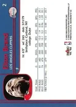 Back of Elton Brand