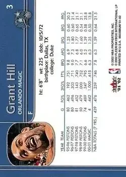 Back of Grant Hill