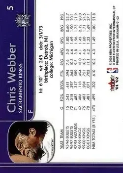 Back of Chris Webber