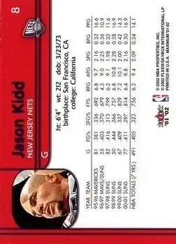 Back of Jason Kidd