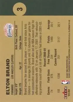 Back of Elton Brand