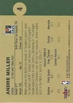 Back of Andre Miller