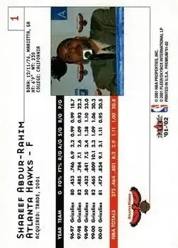Back of Shareef Abdur-Rahim