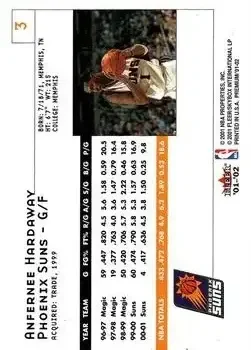 Back of Anfernee Hardaway