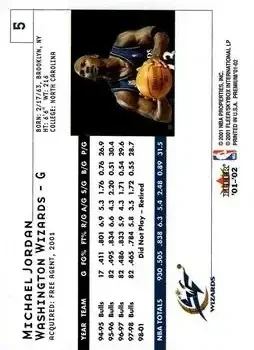 Back of Michael Jordan