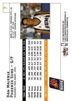 Back of Dan Majerle