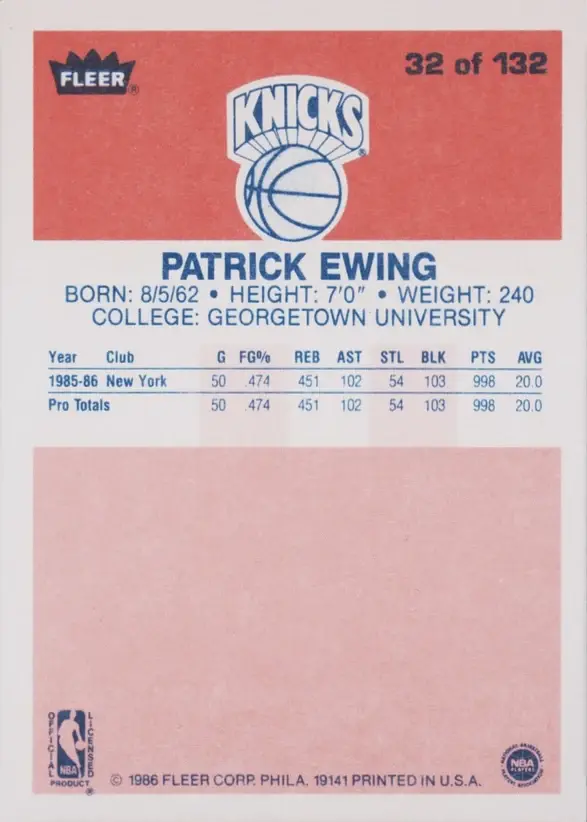 Patrick Ewing back