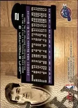 Back of John Stockton