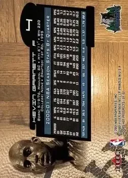 Back of Kevin Garnett