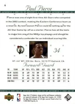 Back of Paul Pierce