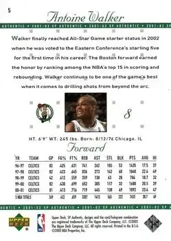 Back of Antoine Walker