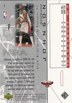 Back of DerMarr Johnson