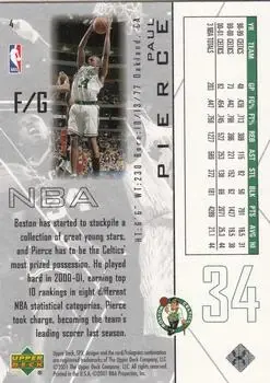 Back of Paul Pierce