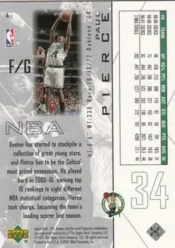 Back of Paul Pierce
