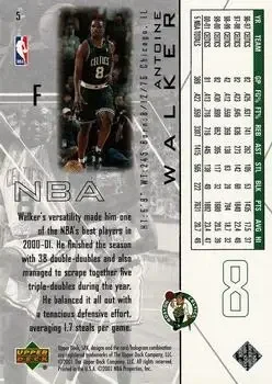 Back of Antoine Walker