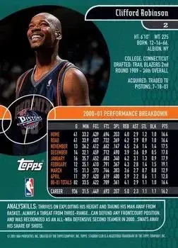 Back of Clifford Robinson