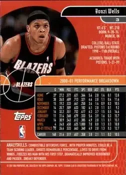 Back of Bonzi Wells