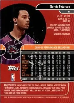 Back of Morris Peterson