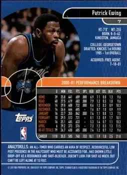 Back of Patrick Ewing