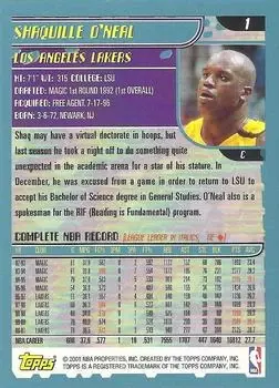 Back of Shaquille O'Neal