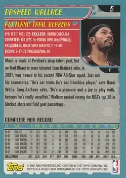 Back of Rasheed Wallace